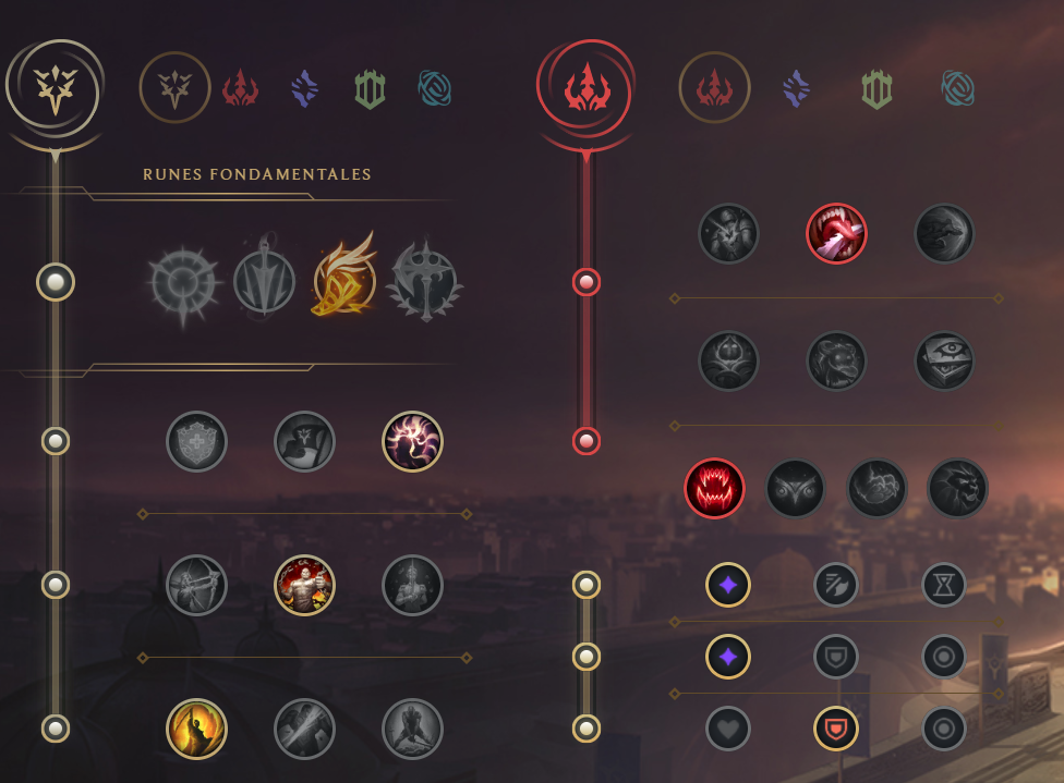 Akali Mid Guide S11 Build, runes et sorts sur LoL Breakflip